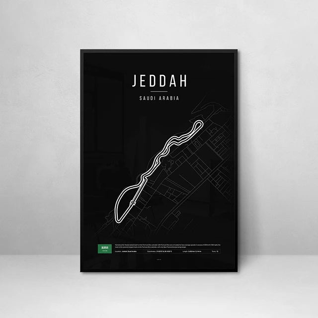 ROSHK F1 World Race Track Canvas Print – Modern Wall Art Poster for Racing Fans - Image 12